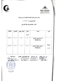 جدول امتحان العملى آليات المقاصة الترم الاول للعام الجامعى 2025-2026