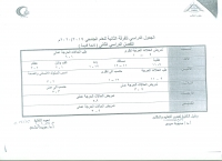 جدول الفرقه الثانيه الفصل الدراسى الثانى  ( لائحه قديمه )