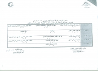 جدول الفرقه الرابعه قسم ادارة التمريض &amp; التمريض النفسى والصخه النفسيه الفصل الدراسى الثانى