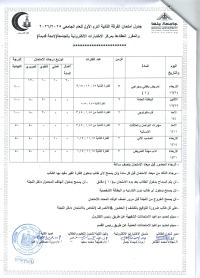 جدول امتحان الفرقة الثانية لائحة قديمة الترم الاول  للعام الجامعى 2025-2026