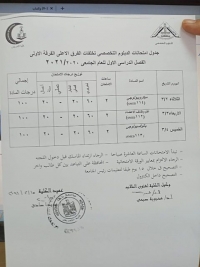 جدول امتحانات الدبلوم التخصصى تخلفات الفرق الاعلى الفرقة الاولى الفصل الدراسى الاول للعام الجامعى 2020/2021 م
