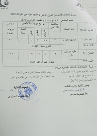 جدول امتحان تخلفات طلاب من الفرق الاعلى وعليهم مواد من الفرقة الثالثة للعام الجامعى 2020/2021 للفصل الدراسى الاول