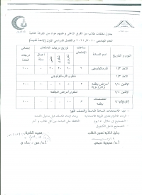 جدول تخلفات طلاب من الفرق الاعلى وعليهم مواد من الفرقة الثانية (لائحة قديمة )للعام الجامعى 2020/2021 م للفصل الدراسى الاول