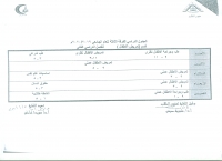 جدول الفرقه الثالثه قسم ( تمريض الاطفال ) الفصل الدراسى الثانى