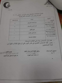 جدول امتحانات ماجستير جزء ثان قسم ادارة الخدمات التمريض