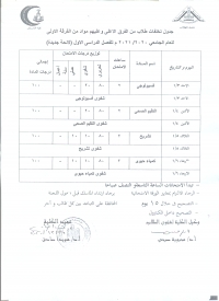 (جدول تخلفات طلاب من الفرق الاعلى وعليهم مواد من الفرقة الاولى للعام الجامعى 2020/2021 للفصل الدراسى الاول (لائحة جديدة