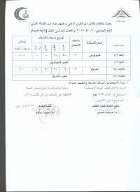 (جدول تخلفات طلاب من الفرق الاعلى وعليهم مواد من الفرقة الاولى للعام الجامعى 2020/2021 للفصل الدراسى الاول (لائحة قديمة