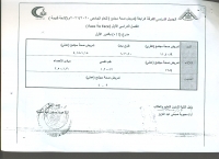 الجدول الدراسى للفرقه الرابعه (تمريض صحة مجتمع  ) للعام الجامعى 2020/2021 م ( لائحه قديمة ) الفصل الدراسى الاول ( face to face )