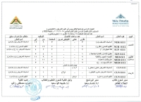 الجدول الدراسي لبرنامج البكالوريوس فى علوم التمريض ( التخصصى) الفصل الدراسى الاول ( الدفعة الثالثة) العام الجامعى 2025-2026