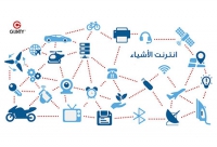 دراسة بجامعة بنها: عن نظام النقل الذكي على اساس انترنت الاشياء